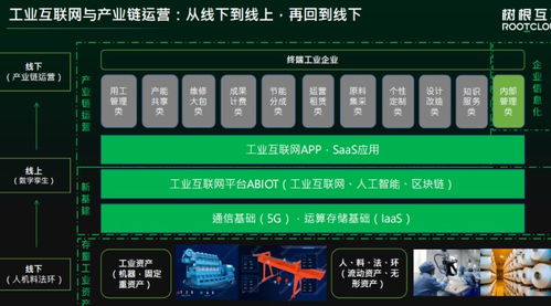 利爾達(dá)推出5G工業(yè)邊緣智能終端產(chǎn)品，推動工業(yè)互聯(lián)網(wǎng)數(shù)據(jù)服務(wù)升級