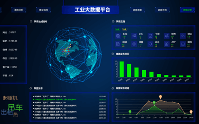 工業(yè)互聯(lián)網(wǎng)數(shù)據(jù)服務 驅(qū)動智能制造與數(shù)字化轉(zhuǎn)型的核心引擎